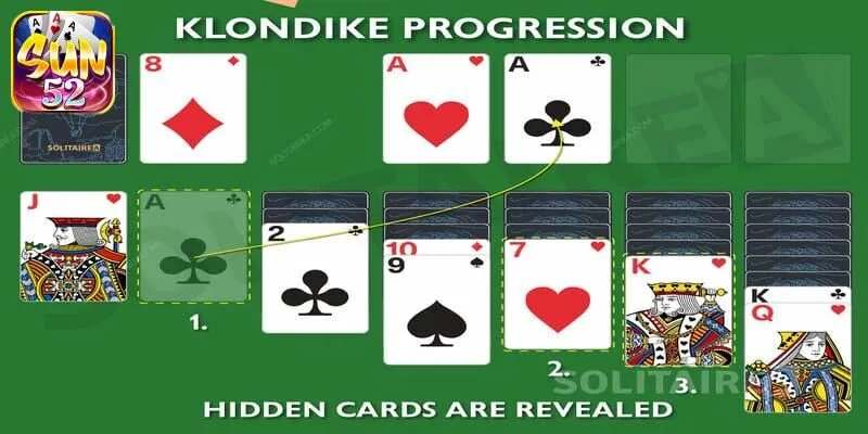 Cách chơi Klondike hạn chế di chuyển ngẫu nhiên