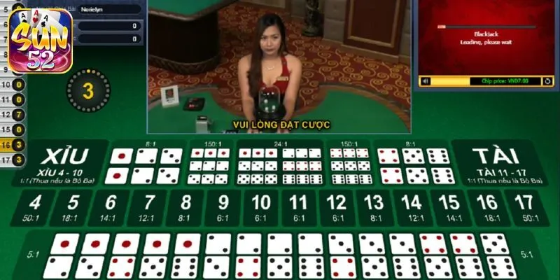 Các cửa cược trong trò chơi tài xỉu tại Cổng game SUN52