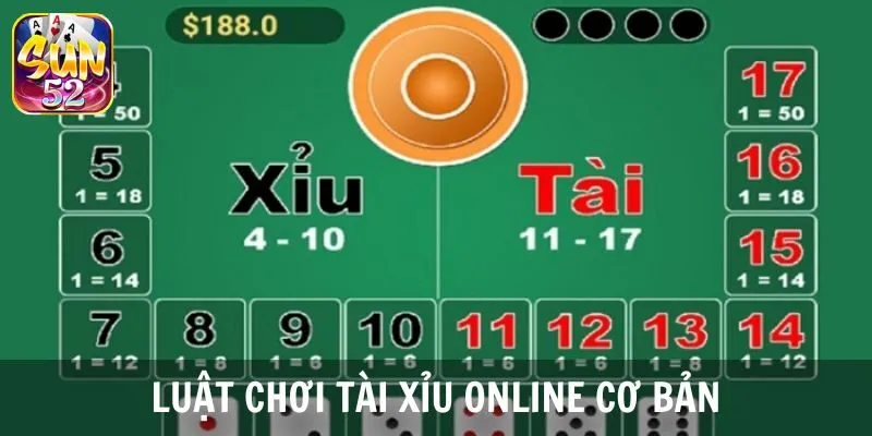 Luật chơi tài xỉu online SUN52 cơ bản cho tân thủ